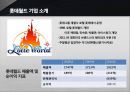 서비스품질관리실패 및 성공사례,서비스의실패와회복,서비스회복실패사례,서비스회복성공사례 7페이지