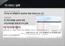 서비스품질관리실패 및 성공사례,서비스의실패와회복,서비스회복실패사례,서비스회복성공사례 18페이지