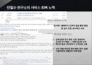 서비스품질관리실패 및 성공사례,서비스의실패와회복,서비스회복실패사례,서비스회복성공사례 21페이지