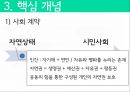 서양근대정치사상 ,루소와_정치참여,루소 정치사례,사회계약, 인민주권,홉스 vs 로크 vs 루소 15페이지