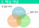서양근대정치사상 ,루소와_정치참여,루소 정치사례,사회계약, 인민주권,홉스 vs 로크 vs 루소 24페이지