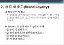 상표애호도 줄었는가? 늘었는가? - 상표애호도성공사례및감소사례,상표애호도중요성,상표애호도정의및측정.PPT자료 4페이지
