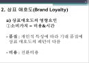 상표애호도 줄었는가? 늘었는가? - 상표애호도성공사례및감소사례,상표애호도중요성,상표애호도정의및측정.PPT자료 5페이지