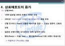 상표애호도 줄었는가? 늘었는가? - 상표애호도성공사례및감소사례,상표애호도중요성,상표애호도정의및측정.PPT자료 13페이지