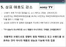 상표애호도 줄었는가? 늘었는가? - 상표애호도성공사례및감소사례,상표애호도중요성,상표애호도정의및측정.PPT자료 17페이지
