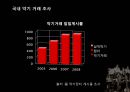SAMICK - 삼익악기,브랜드 네이밍 전략,마케팅사례,기업분석,마케팅,브랜드,브랜드마케팅,기업,서비스마케팅,글로벌,경영,시장,사례,swot,stp,4p.PPT자료 9페이지