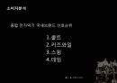 SAMICK - 삼익악기,브랜드 네이밍 전략,마케팅사례,기업분석,마케팅,브랜드,브랜드마케팅,기업,서비스마케팅,글로벌,경영,시장,사례,swot,stp,4p.PPT자료 12페이지