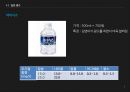 Water, 물 현대인과 영양 - 생수시장,생수시장마케팅,생수마케팅,생수,에비앙,삼다수,고급생수,일반생수.PPT자료 5페이지