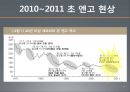 서브프라임모기지 사태와 엔고의 연관성 - 서브프라임모기지,엔고현상,모기지론사태.PPT자료 13페이지