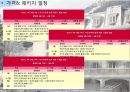 여름과 겨울이 공존하는 알프스의 천국 - 샤모니 몽블랑 (샤모니몽블랑,알프스천국,샤모니몽블랑분석,샤모니빌리지).PPT자료 16페이지