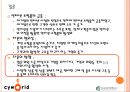 서비스 경영 사례 연구 - Cyworld (서비스경영사례,싸이월드서비스경영사례,싸이월드마케팅전략,싸이월드기업분석).PPT자료 17페이지