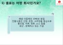 샘표, 어디까지 알아봤니? (샘표기업분석,샘표마케팅전략,샘표재무활동).PPT자료 5페이지