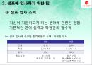 샘표, 어디까지 알아봤니? (샘표기업분석,샘표마케팅전략,샘표재무활동).PPT자료 35페이지