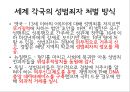 성범죄,성범죄자,거세,화학적거세,성범죄자해결방안,성범죄자처벌,아동성범죄,세계각국 성범죄자 처벌 5페이지