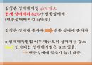 성매매현황과인식,성매매현황,성매매의법적처벌,신종성매매,변종성매매 9페이지