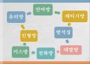 성매매현황과인식,성매매현황,성매매의법적처벌,신종성매매,변종성매매 12페이지