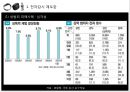성 범죄자에 대한 전자발찌를 착용하는 현행법은 유지되어야 한다. - 성범죄자와전자팔지,성범죄피해사례,전자팔지효과.PPT자료 5페이지