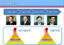 서울시장,리더십특성,이명박,오세훈,마케팅,브랜드,브랜드마케팅,기업,서비스마케팅,글로벌,경영,시장,사례,swot,stp,4p 4페이지
