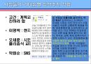 서울시장,리더십특성,이명박,오세훈,마케팅,브랜드,브랜드마케팅,기업,서비스마케팅,글로벌,경영,시장,사례,swot,stp,4p 21페이지