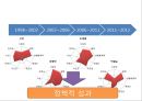 서울시장,리더십특성,이명박,오세훈,마케팅,브랜드,브랜드마케팅,기업,서비스마케팅,글로벌,경영,시장,사례,swot,stp,4p 23페이지