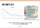 성심리와 성건강 임신과 분만,출산율,월경,임신,육아,태교 3페이지