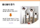 성심리와 성건강 임신과 분만,출산율,월경,임신,육아,태교 4페이지