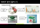 좋은 우유의 기준, 서울우유 - 서울우유,서울우유마케팅,서울우유기업분석,우유마케팅.PPT자료 9페이지