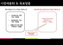 좋은 우유의 기준, 서울우유 - 서울우유,서울우유마케팅,서울우유기업분석,우유마케팅.PPT자료 14페이지