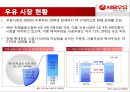 서울우유 광고 분석 - 소비자정보처리과정 적용 (서울우유,서울우유광고마케팅,광고전략,마케팅,브랜드,브랜드마케팅,기업,서비스마케팅,글로벌,경영,시장,사례,swot,stp,4p).ppt 5페이지