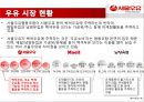 서울우유 광고 분석 - 소비자정보처리과정 적용 (서울우유,서울우유광고마케팅,광고전략,마케팅,브랜드,브랜드마케팅,기업,서비스마케팅,글로벌,경영,시장,사례,swot,stp,4p).ppt 6페이지
