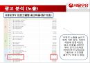 서울우유 광고 분석 - 소비자정보처리과정 적용 (서울우유,서울우유광고마케팅,광고전략,마케팅,브랜드,브랜드마케팅,기업,서비스마케팅,글로벌,경영,시장,사례,swot,stp,4p).ppt 10페이지