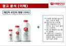 서울우유 광고 분석 - 소비자정보처리과정 적용 (서울우유,서울우유광고마케팅,광고전략,마케팅,브랜드,브랜드마케팅,기업,서비스마케팅,글로벌,경영,시장,사례,swot,stp,4p).ppt 19페이지