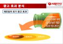 서울우유 광고 분석 - 소비자정보처리과정 적용 (서울우유,서울우유광고마케팅,광고전략,마케팅,브랜드,브랜드마케팅,기업,서비스마케팅,글로벌,경영,시장,사례,swot,stp,4p).ppt 23페이지
