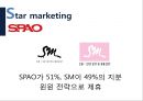 한국섬유기업 - 섬유기업,엘지패션,제일모직,코오롱,마케팅,브랜드,브랜드마케팅,기업,서비스마케팅,글로벌,경영,시장,사례,swot,stp,4p.PPT자료 45페이지
