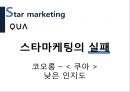 한국섬유기업 - 섬유기업,엘지패션,제일모직,코오롱,마케팅,브랜드,브랜드마케팅,기업,서비스마케팅,글로벌,경영,시장,사례,swot,stp,4p.PPT자료 50페이지
