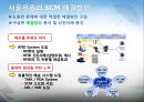 유제품의 SCM - 가공식품의 SCM (서울우유,우유마케팅,마케팅,브랜드,브랜드마케팅,기업,서비스마케팅,글로벌,경영,시장,사례,swot,stp,4p).PPT자료 15페이지