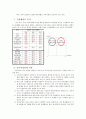 세스코마케팅전략,세스코중국시장진출,해충방제시장,중국의해충방제시장,세스코기업분석 13페이지