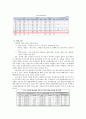 세스코마케팅전략,세스코중국시장진출,해충방제시장,중국의해충방제시장,세스코기업분석 16페이지