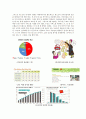 세스코마케팅전략,세스코중국시장진출,해충방제시장,중국의해충방제시장,세스코기업분석 20페이지