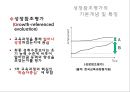 Growth referenced evaluation - 성장참조평가,성장참조평가의기본개념및특징,성장참조평가의장점과한계점.PPT자료 11페이지