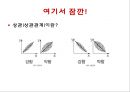 Growth referenced evaluation - 성장참조평가,성장참조평가의기본개념및특징,성장참조평가의장점과한계점.PPT자료 13페이지