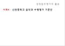 Growth referenced evaluation - 성장참조평가,성장참조평가의기본개념및특징,성장참조평가의장점과한계점.PPT자료 18페이지