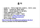 Growth referenced evaluation - 성장참조평가,성장참조평가의기본개념및특징,성장참조평가의장점과한계점.PPT자료 25페이지