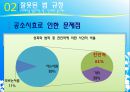 성폭력 조장하는 한국사회 [법 규정과 사례를 중심으로 한 성폭행 피해자가 겪는 2차 피해 및 잘못된 법 규정과 인식에 대한 조사] (성폭력 조장하는 한국사회,성폭력사례,성차별문제,성폭력범죄,공소시효).PPT자료 13페이지