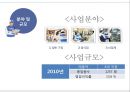 세스코(CESCO)기업분석,세스코경영전략사례,세스코성공스토리,브랜드마케팅,서비스마케팅,글로벌경영,사례분석,swot,stp,4p.ppt 5페이지