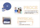 세스코(CESCO)기업분석,세스코경영전략사례,세스코성공스토리,브랜드마케팅,서비스마케팅,글로벌경영,사례분석,swot,stp,4p.ppt 16페이지