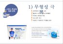 세스코(CESCO)기업분석,세스코경영전략사례,세스코성공스토리,브랜드마케팅,서비스마케팅,글로벌경영,사례분석,swot,stp,4p.ppt 19페이지
