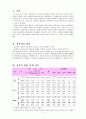 성폭력,성폭행,성인성폭행,근친성폭행,장애인성폭행,조두순사건,은지사건,밀양ㅇ여중생,우성유치원,성폭력사례,아동성폭행,성폭력 처벌 사례와 기준 3페이지