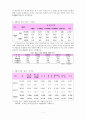 성폭력,성폭행,성인성폭행,근친성폭행,장애인성폭행,조두순사건,은지사건,밀양ㅇ여중생,우성유치원,성폭력사례,아동성폭행,성폭력 처벌 사례와 기준 4페이지