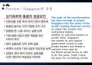 재무관리 - 세계금융시장,세계금융시장동향,해외금융시장,해외금융시장동향,해외금융시장전망.PPT자료 3페이지